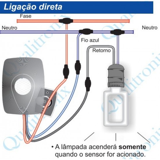 Sensor de presença qualitronix 180º fotocelula externo