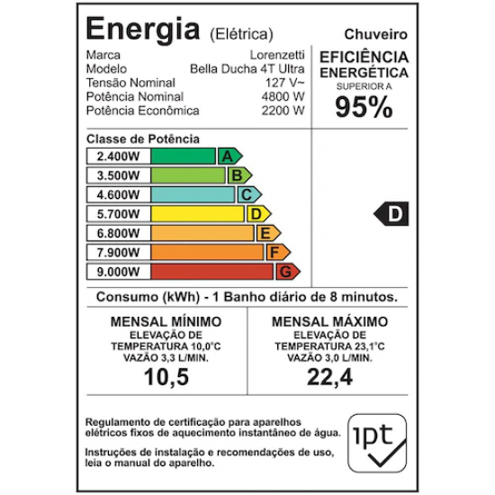 Ducha Bella Lorenzetti 127v Ultra 4 Temperatura 4800w Branco