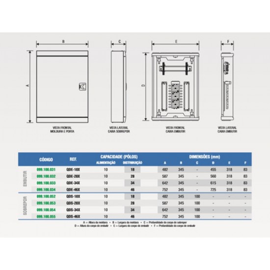 Quadro Embutir Moratori 24 Disjuntor