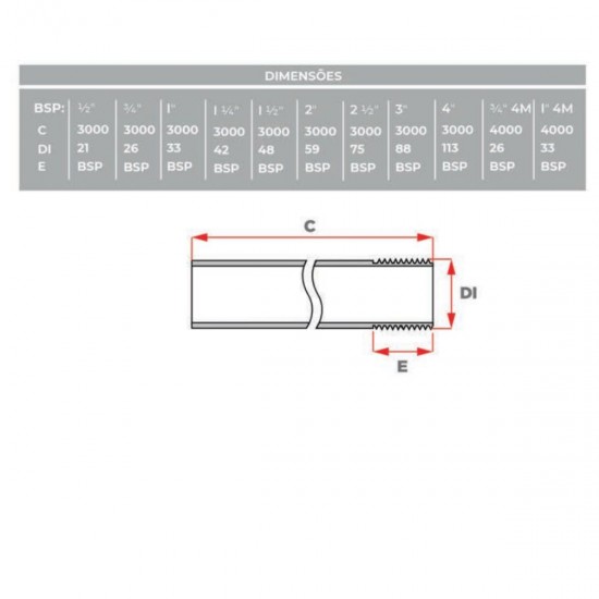 Tubo eletroduto inpol 1